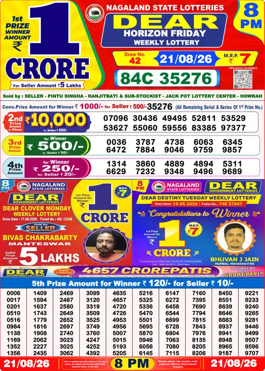Selected latest लोटरी सम्बाद result image