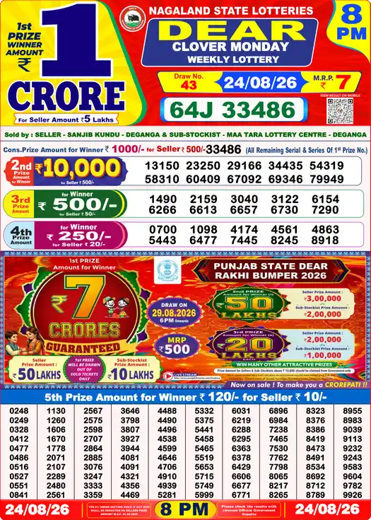 Selected latest लोटरी सम्बाद result image