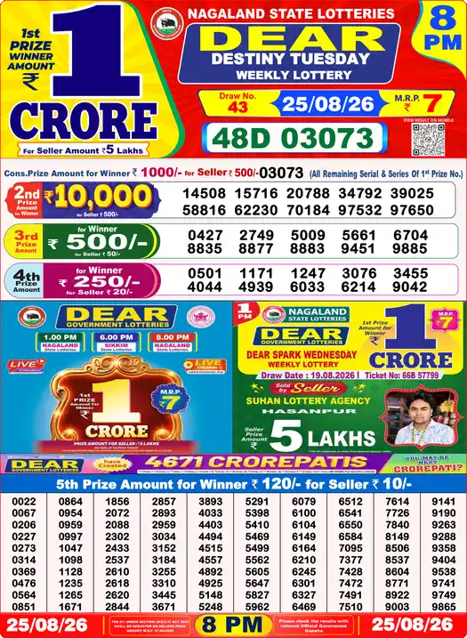 Selected latest लोटरी सम्बाद result image