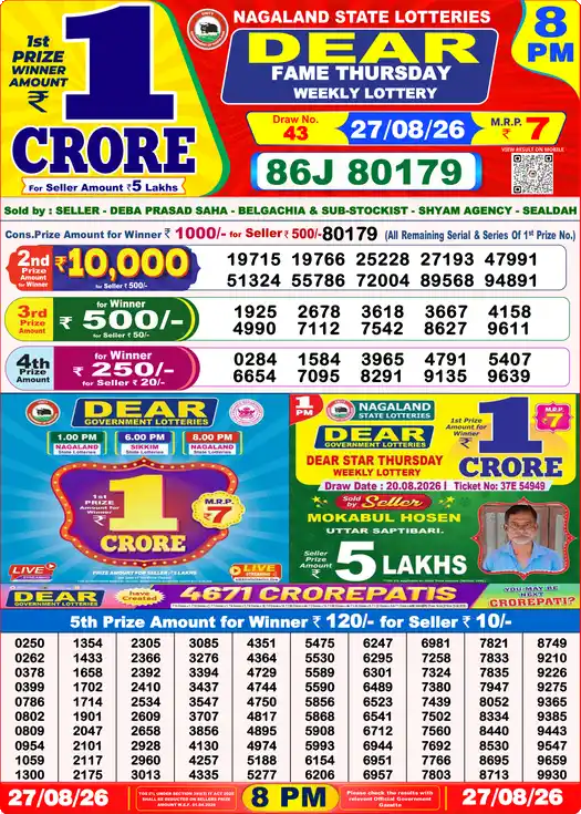 Selected latest लोटरी सम्बाद result image