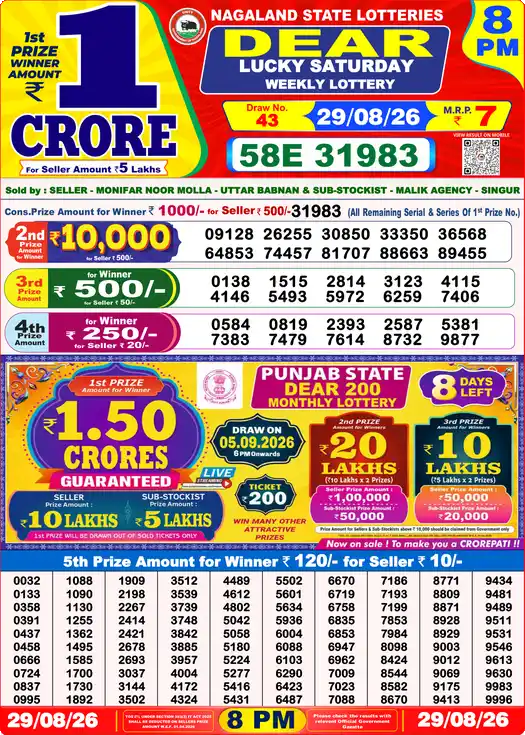 Selected latest लोटरी सम्बाद result image
