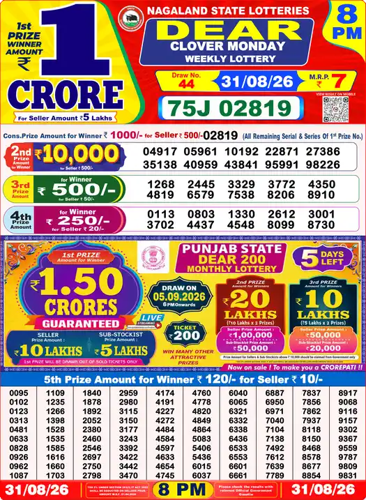 Selected latest लोटरी सम्बाद result image