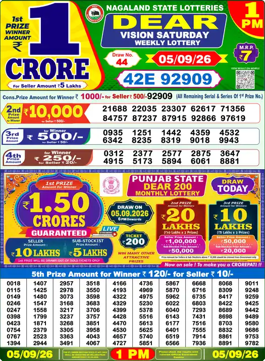 Selected latest लोटरी सम्बाद result image