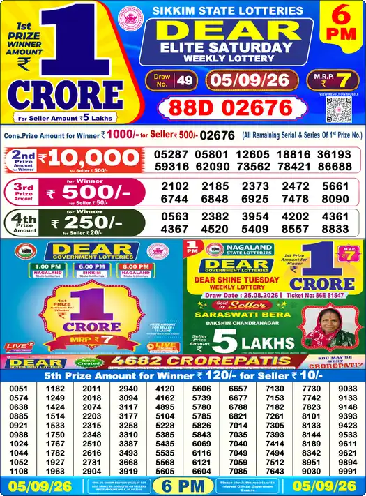 Selected latest लोटरी सम्बाद result image