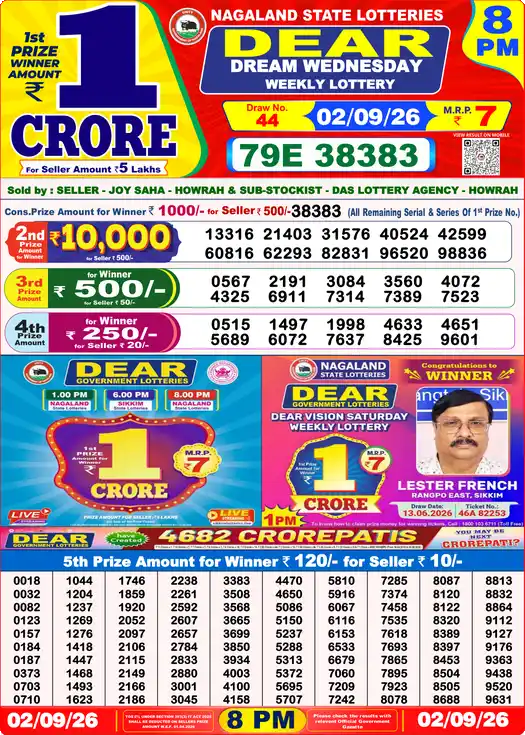 Selected latest लोटरी सम्बाद result image