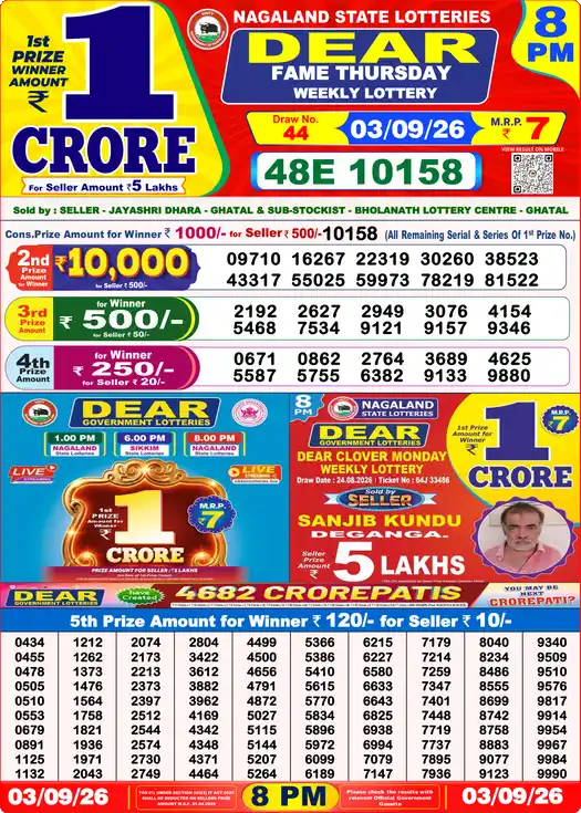 Selected latest लोटरी सम्बाद result image