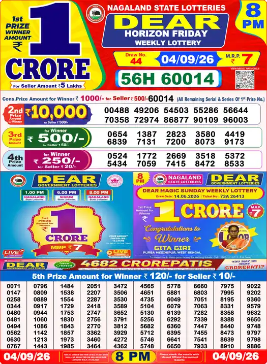 Selected latest लोटरी सम्बाद result image