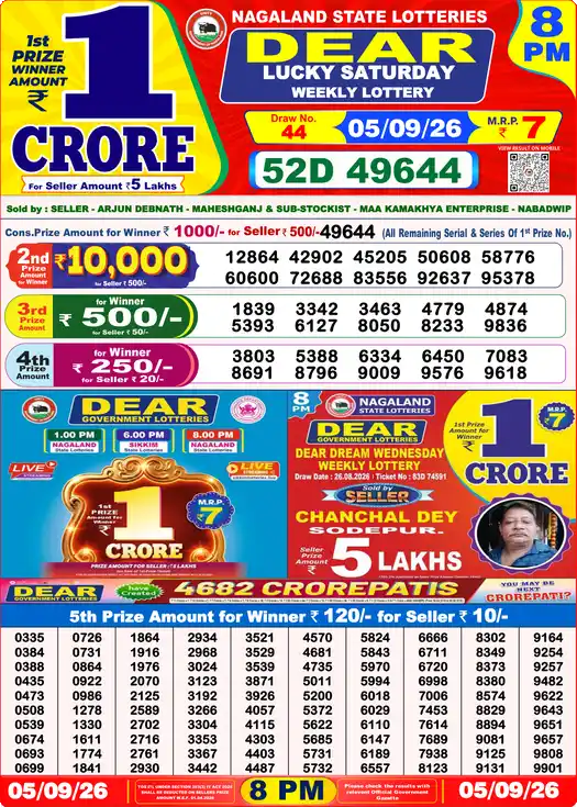 Selected latest लोटरी सम्बाद result image