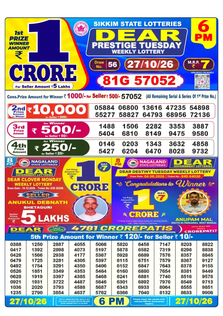 Selected latest लोटरी सम्बाद result image