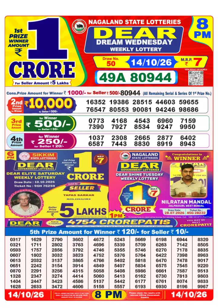 Selected latest लोटरी सम्बाद result image