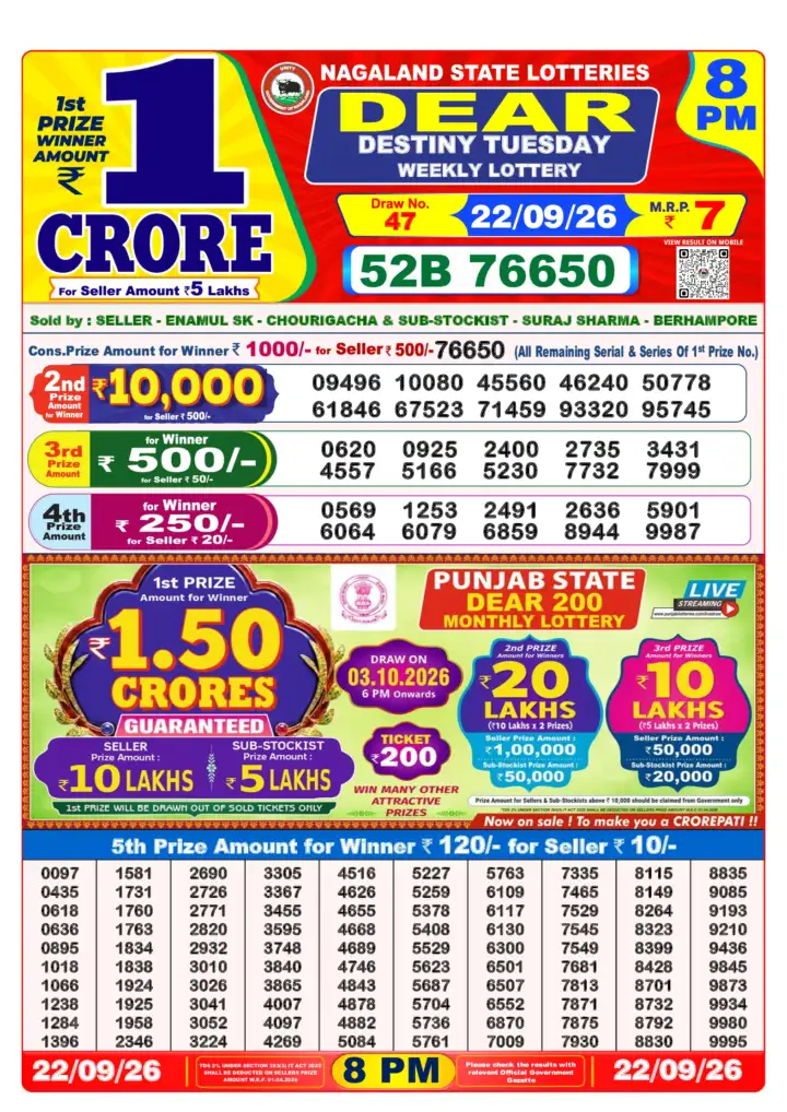 Selected latest लोटरी सम्बाद result image