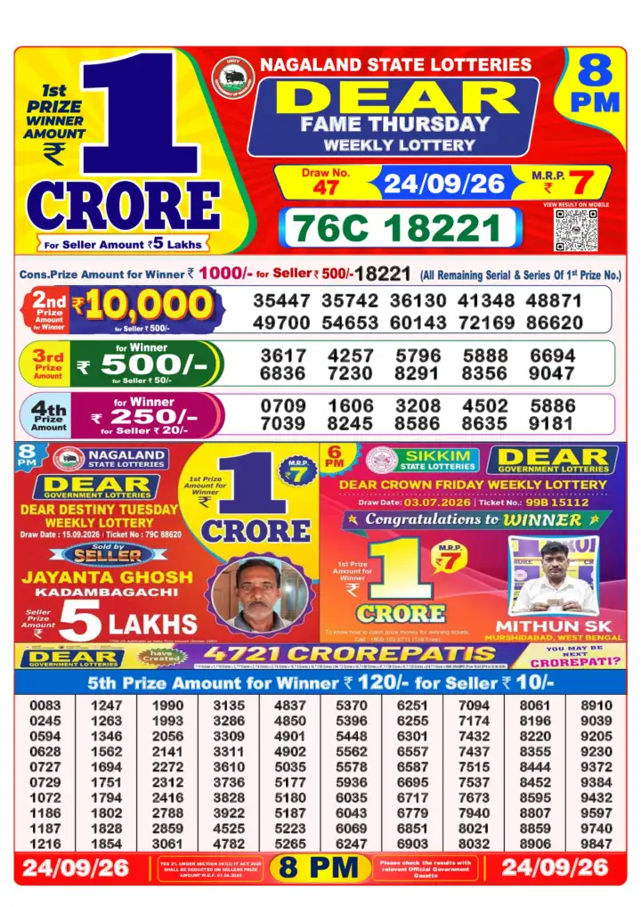 Selected latest लोटरी सम्बाद result image