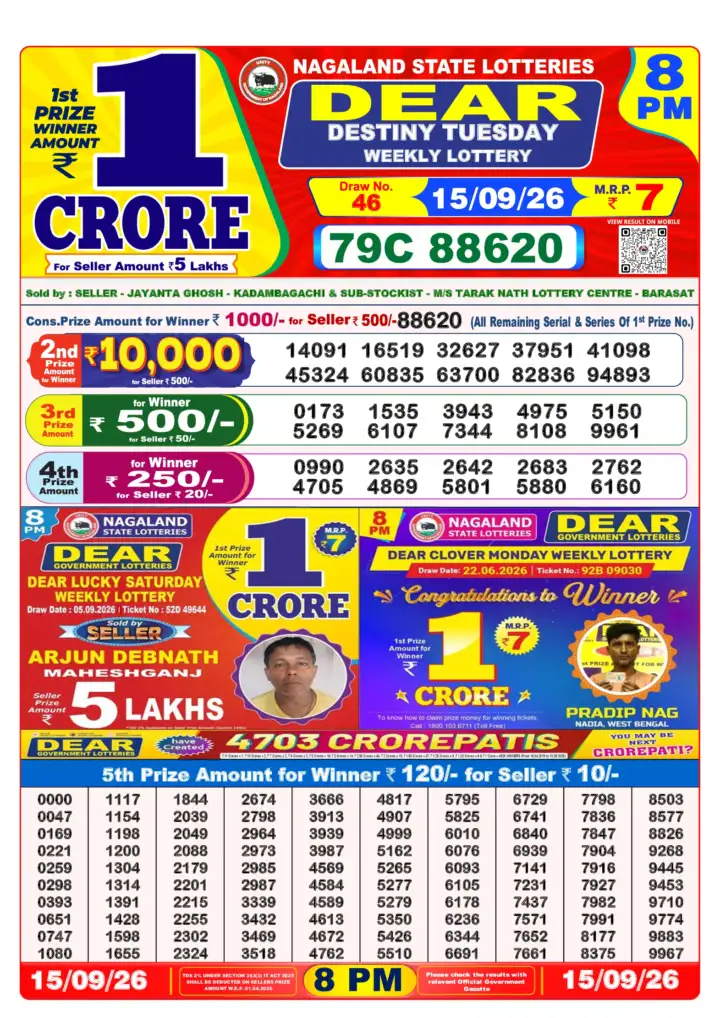 Selected latest लोटरी सम्बाद result image