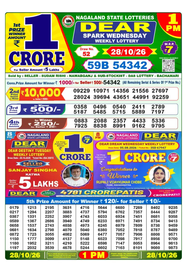 Selected latest लोटरी सम्बाद result image