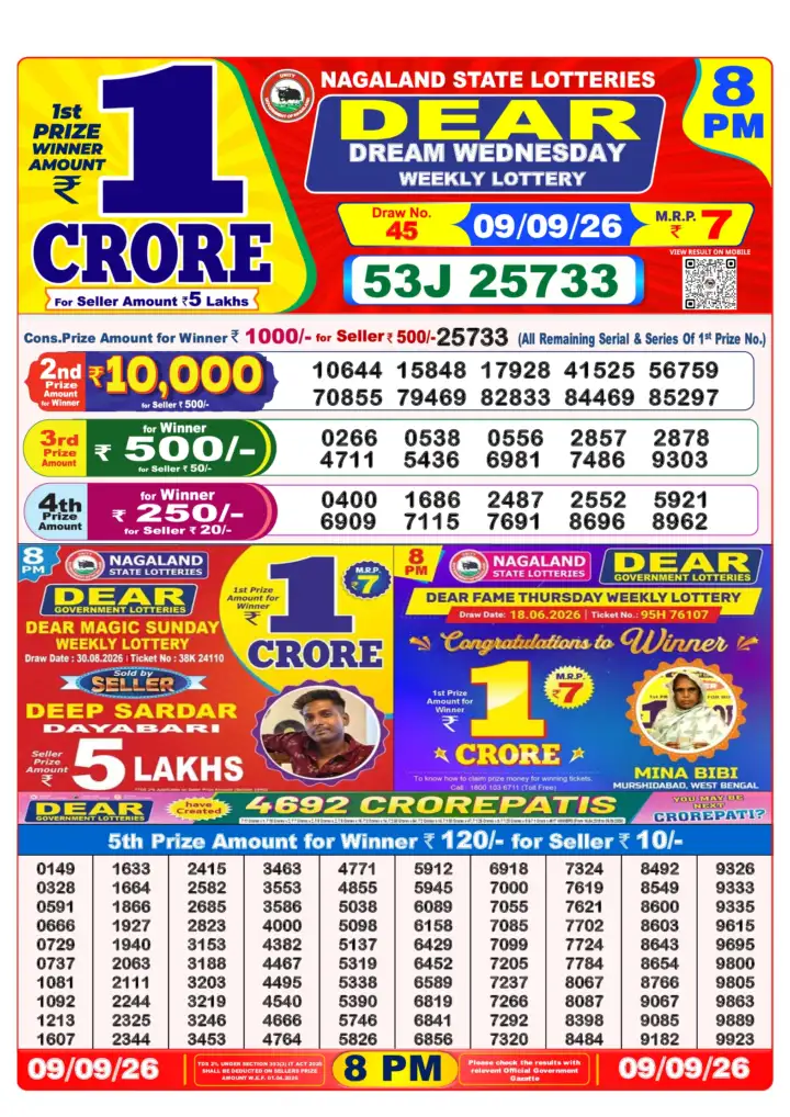 Selected latest लोटरी सम्बाद result image