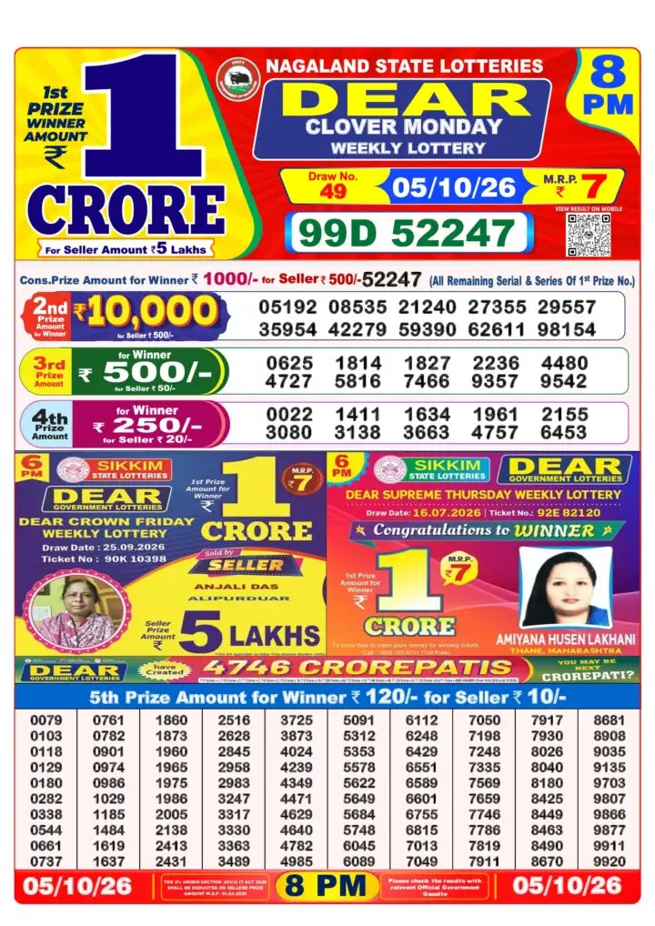 Selected latest लोटरी सम्बाद result image