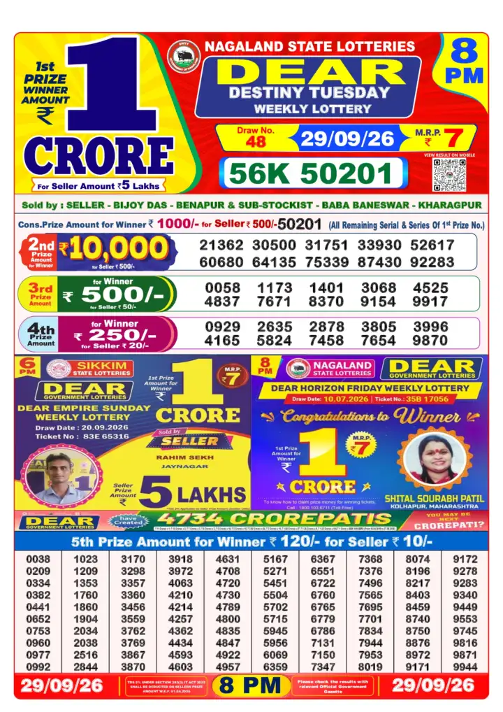 Selected latest लोटरी सम्बाद result image