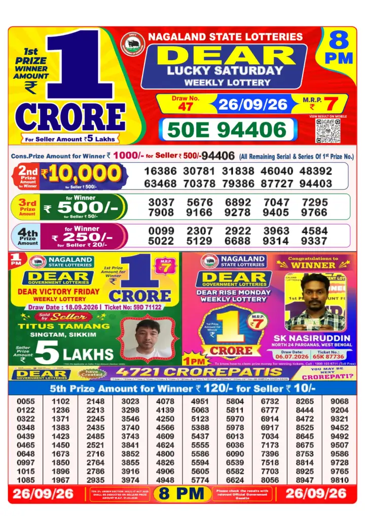 Selected latest लोटरी सम्बाद result image
