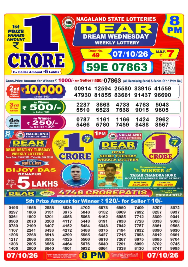 Selected latest लोटरी सम्बाद result image