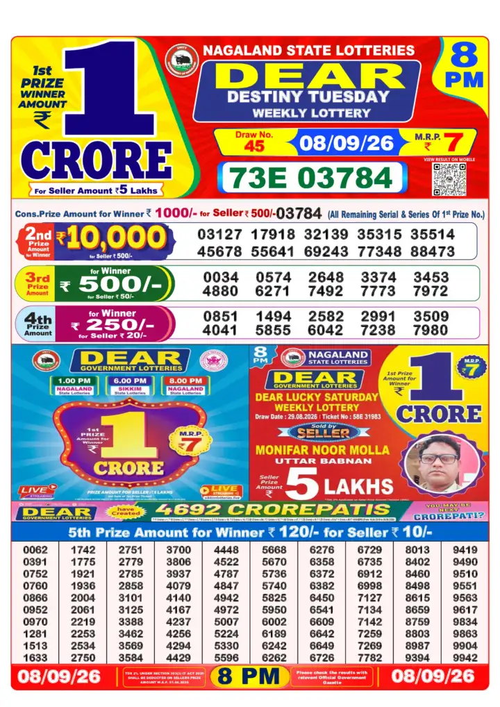 Selected latest लोटरी सम्बाद result image
