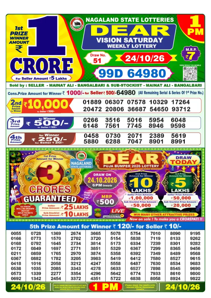 Selected latest लोटरी सम्बाद result image