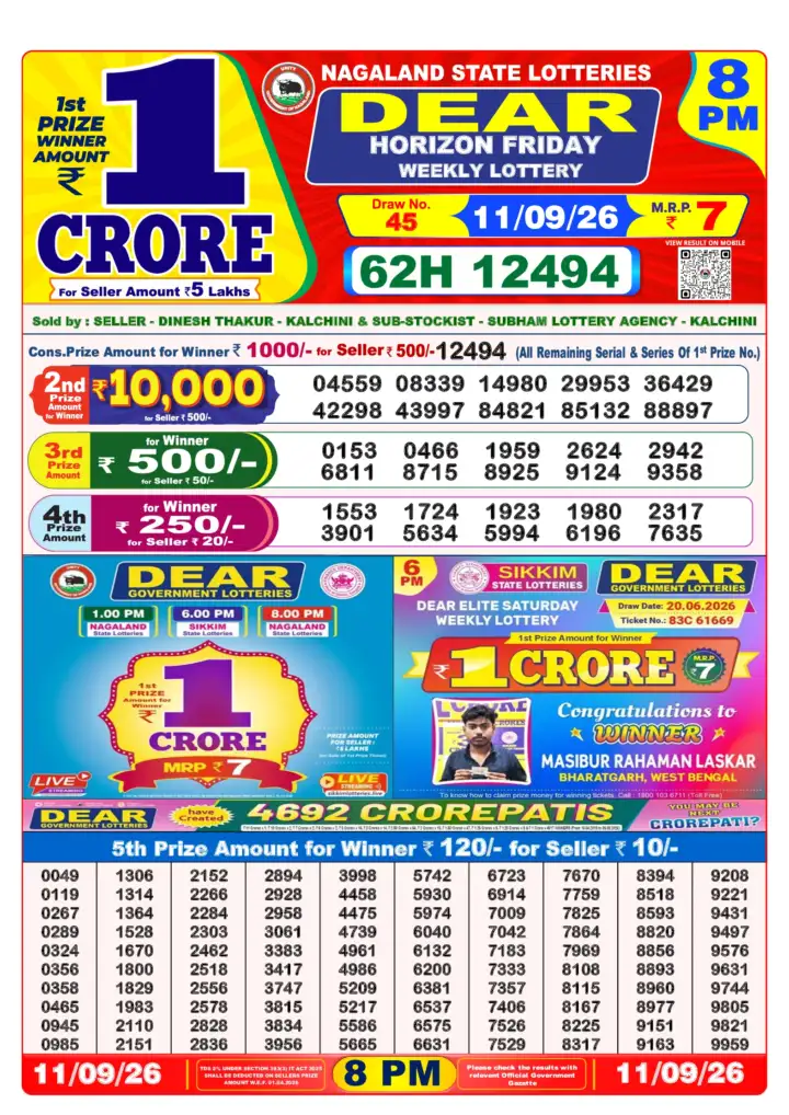 Selected latest लोटरी सम्बाद result image