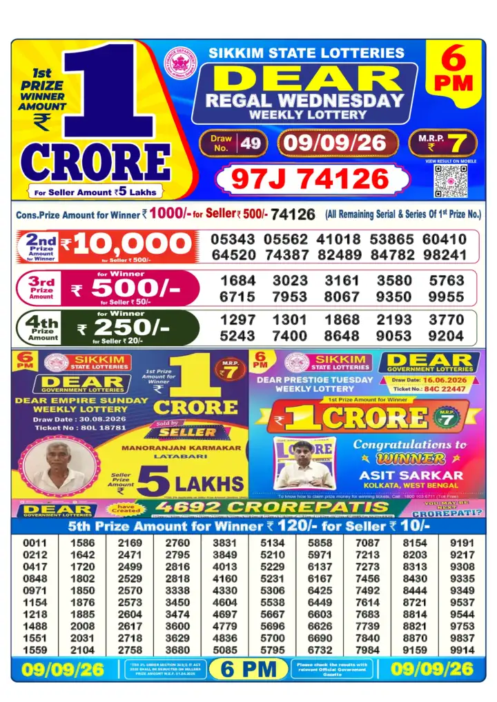 Selected latest लोटरी सम्बाद result image