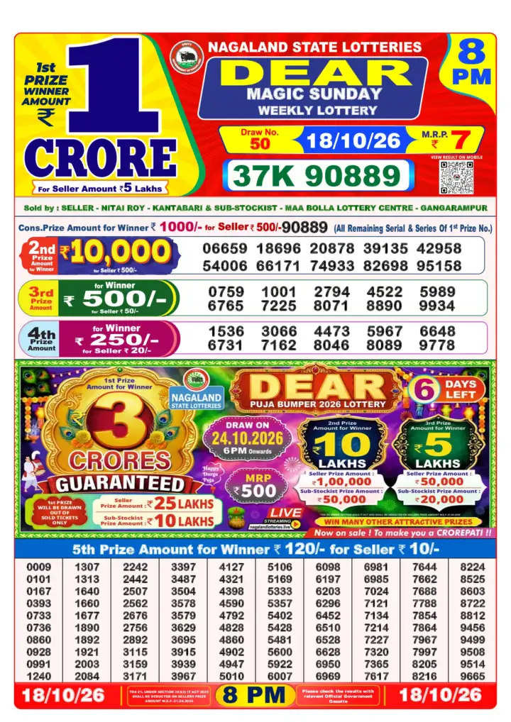 Selected latest लोटरी सम्बाद result image