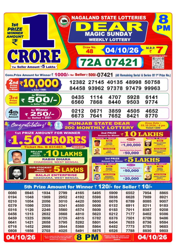 Selected latest लोटरी सम्बाद result image