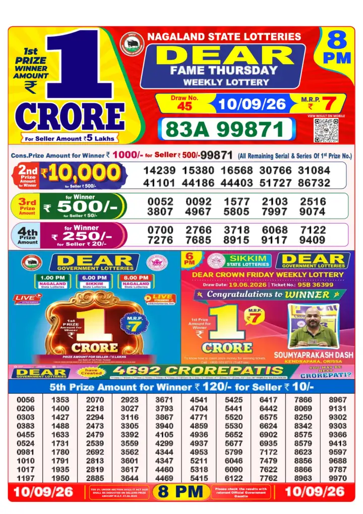 Selected latest लोटरी सम्बाद result image