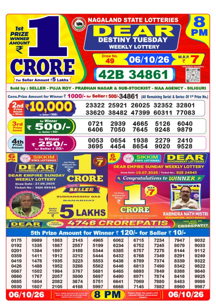 Selected latest लोटरी सम्बाद result image