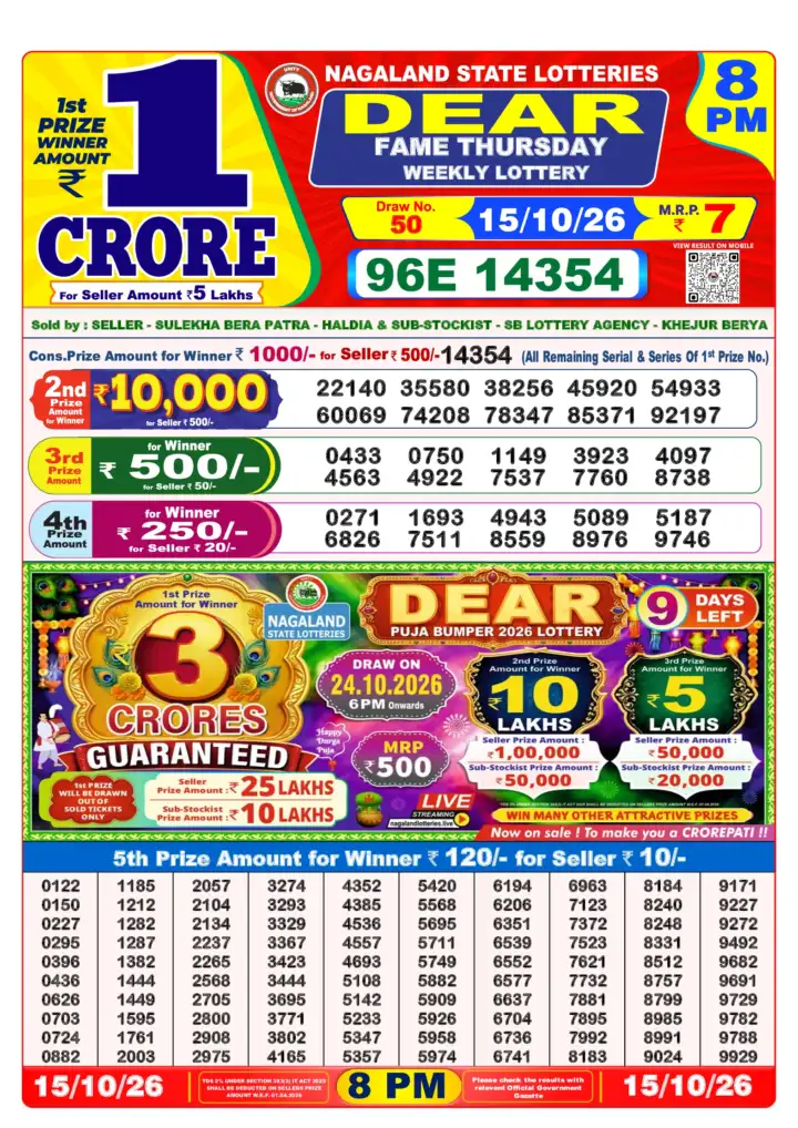Selected latest लोटरी सम्बाद result image