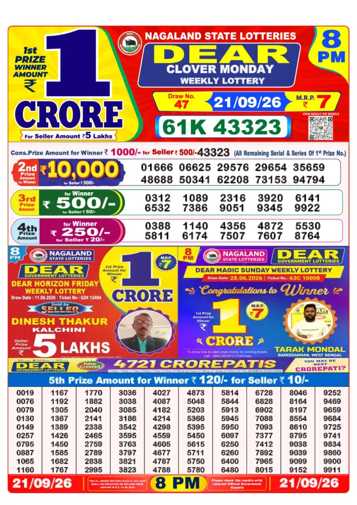 Selected latest लोटरी सम्बाद result image