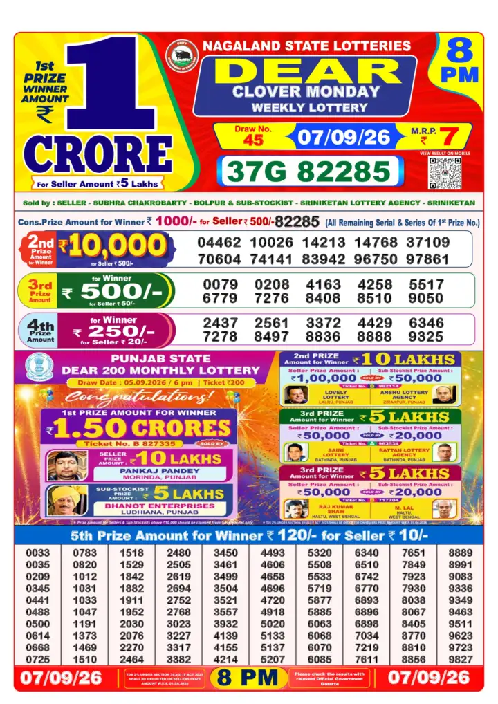 Selected latest लोटरी सम्बाद result image