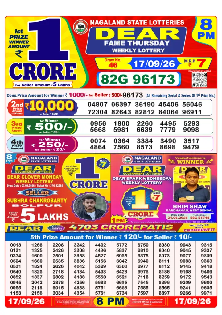 Selected latest लोटरी सम्बाद result image