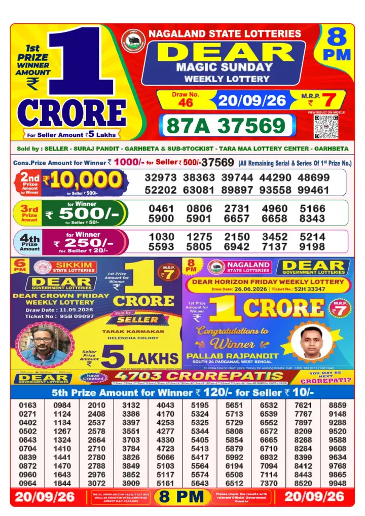 Selected latest लोटरी सम्बाद result image