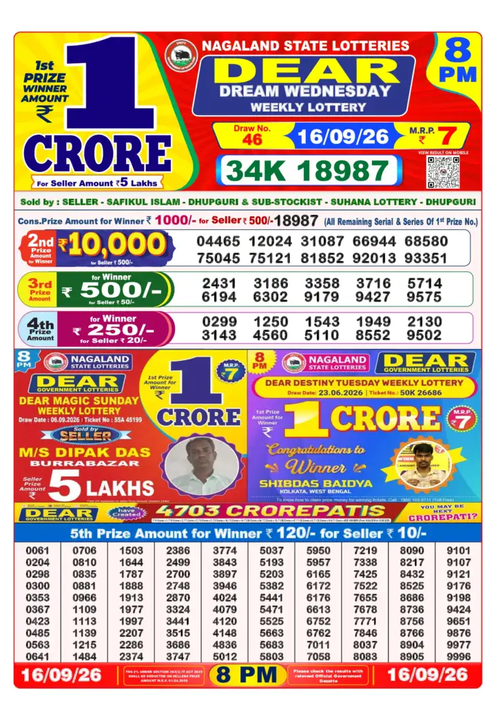 Selected latest लोटरी सम्बाद result image